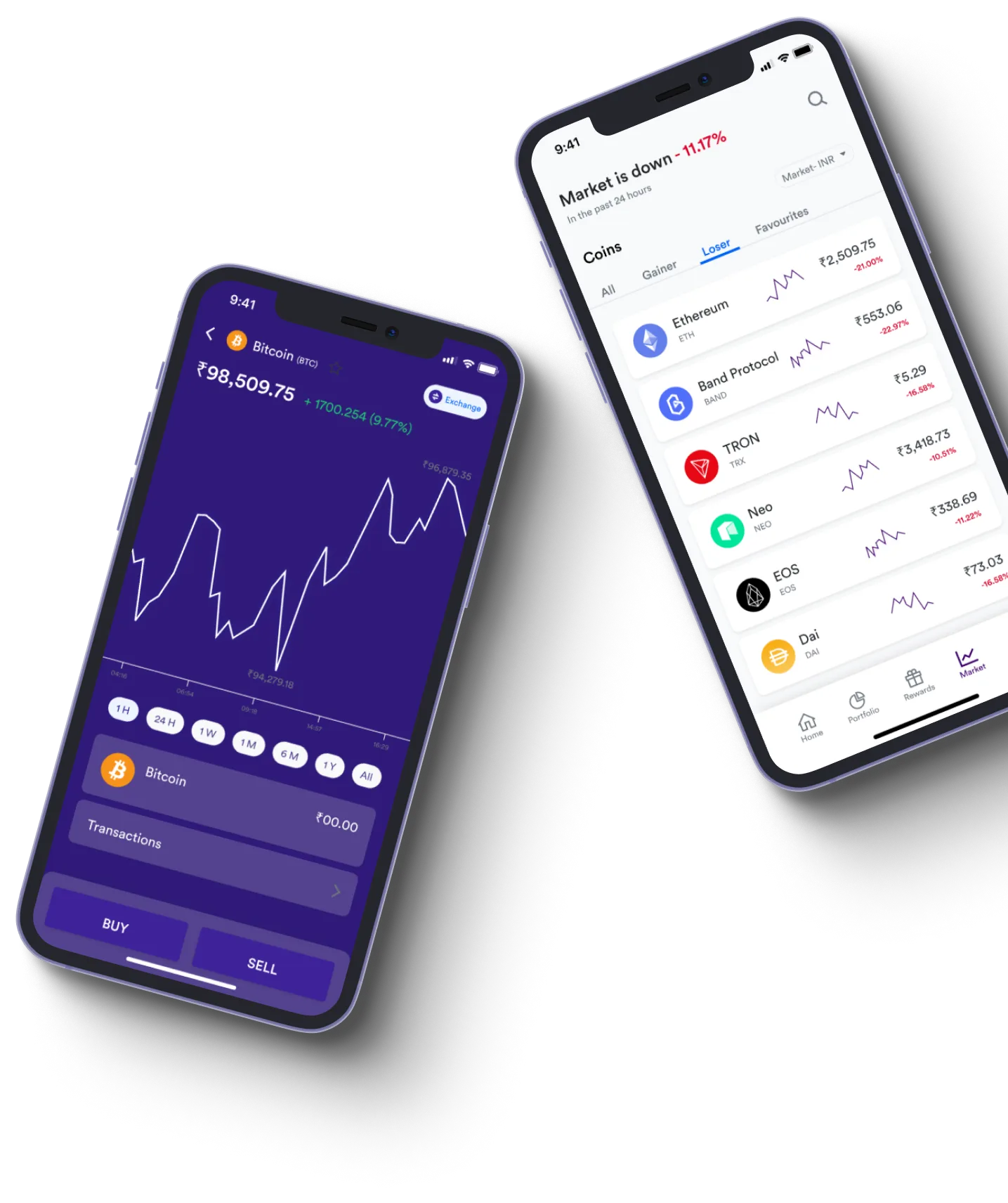 CryptoUP - O que exatamente é negociação on-line?